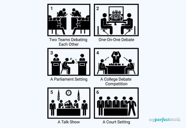 types of debate