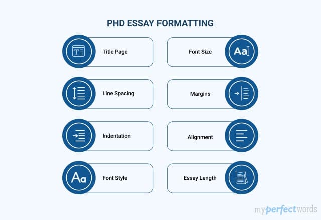 phd essay