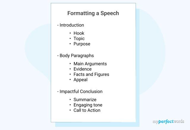 speech format