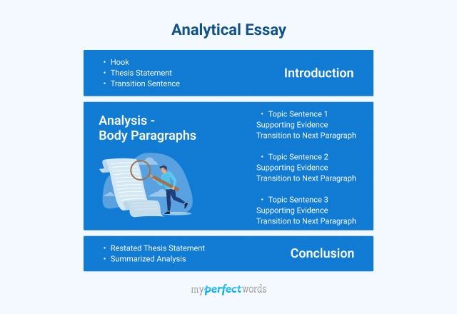 analytical essay example