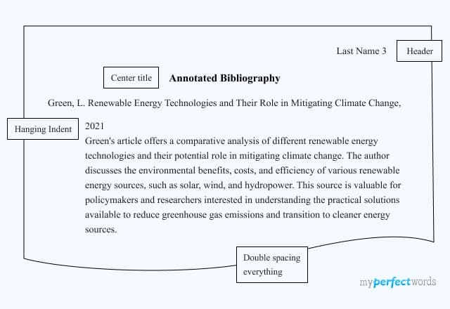 Annotated Bibliography Examples