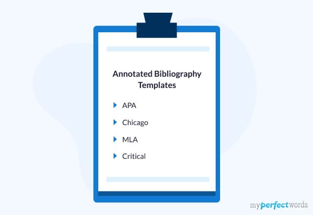 Annotated Bibliography Templates