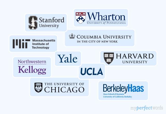 best-business-schools-us
