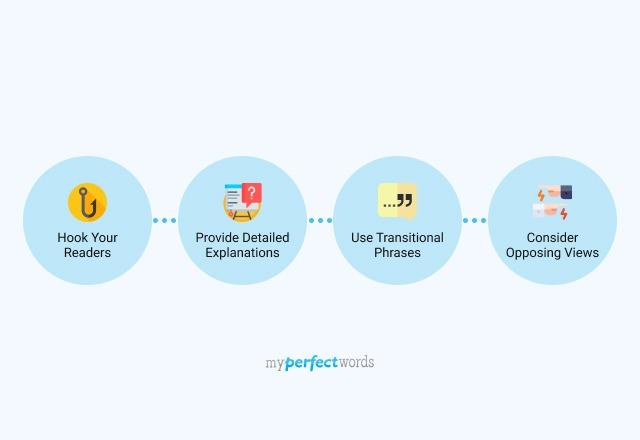 cause and effect essay guide