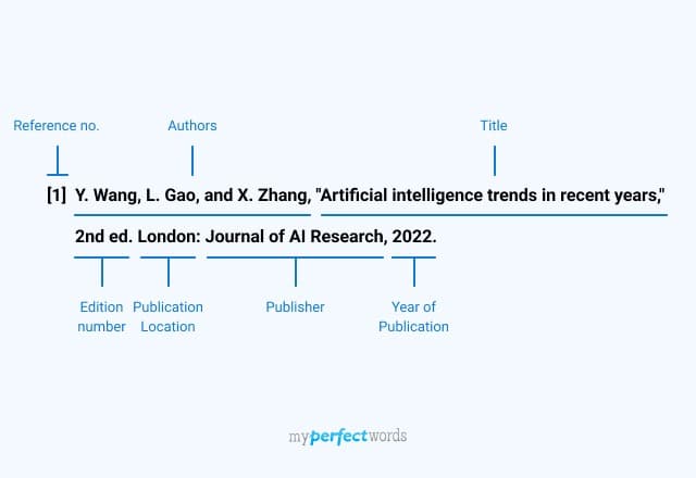 IEEE Citation Format