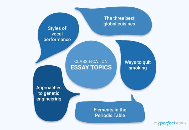 Classification Essay Topics