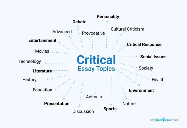 critical essay topics