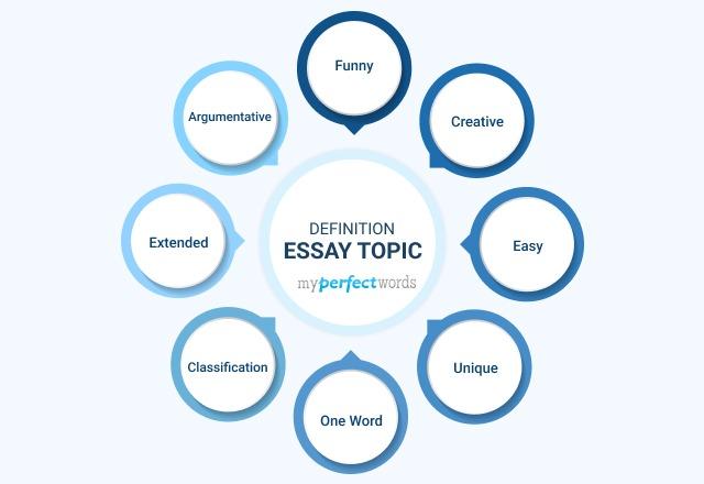 Definition Essay Topics