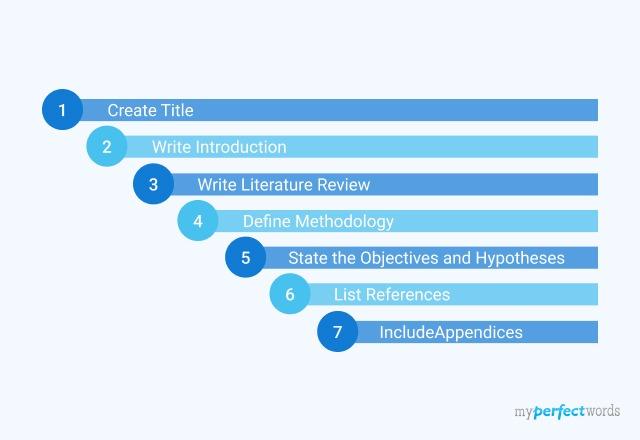 Dissertation Proposal