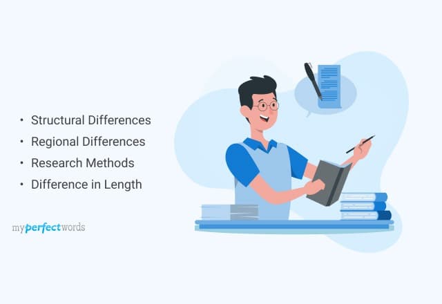 Dissertation vs. Thesis