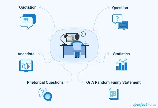 how to start an essay