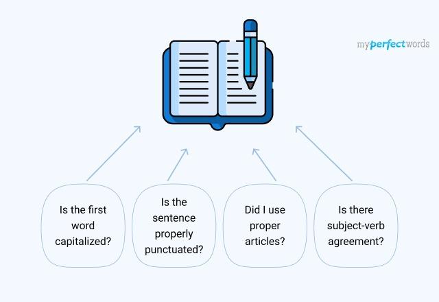 Writing Conventions 2025 - Tips & Checklist for Students