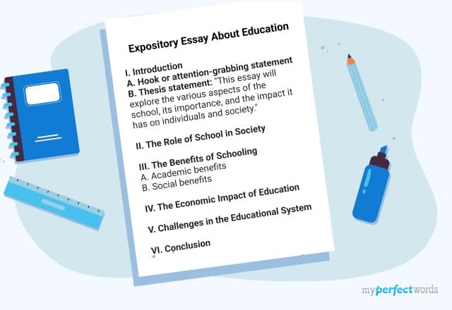 expository essay about education