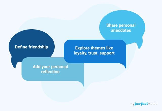 Expository Essay About Friendship