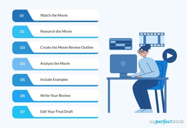 How to Write a Movie Review