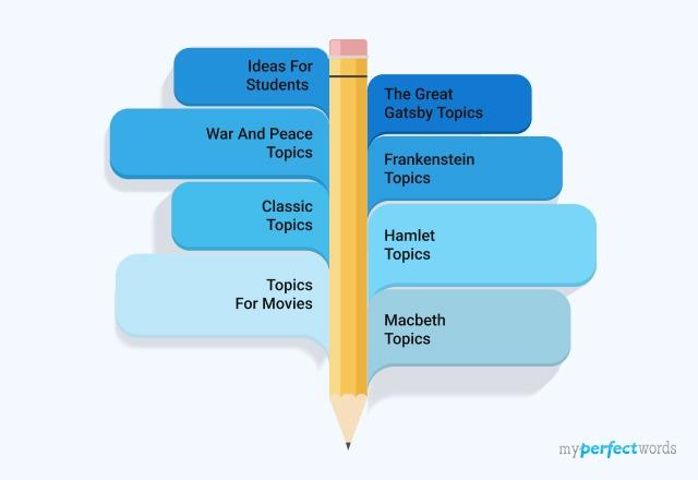 literary analysis essay topics