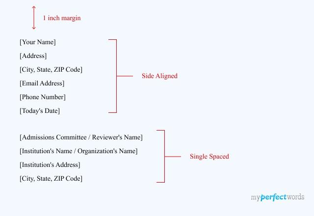 Personal Statement Format - A Detailed Guide + Examples!
