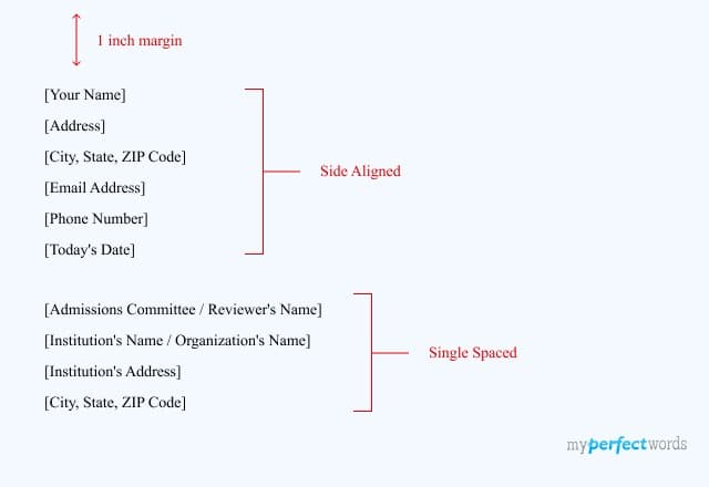 Personal Statement Format