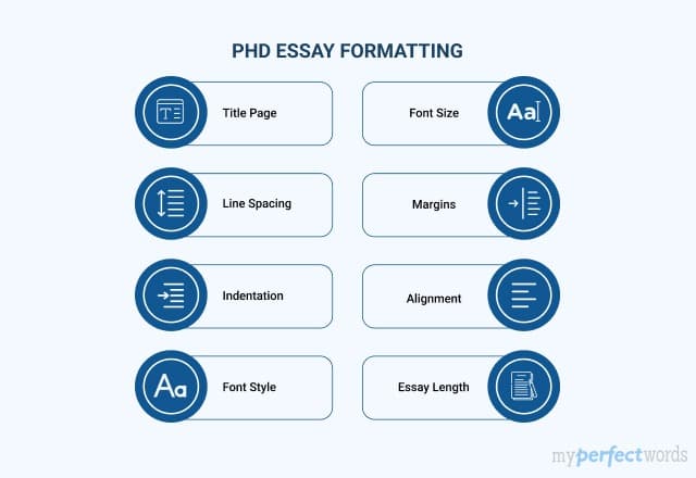 phd essay