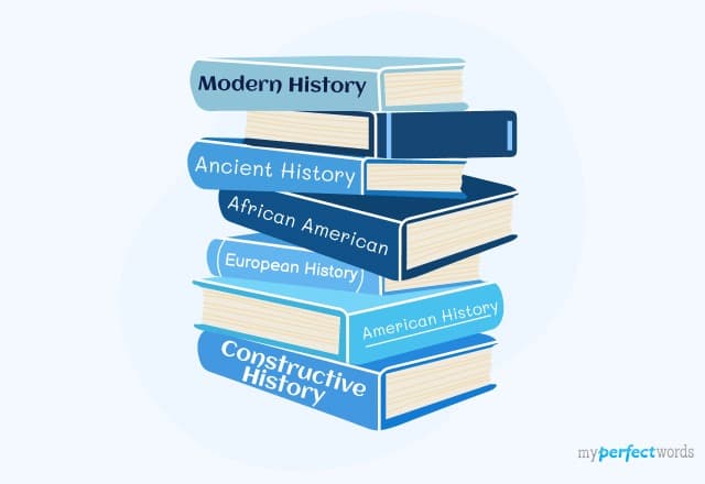 History Research Paper Topics