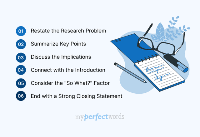 How To Write A Conclusion For A Research Paper