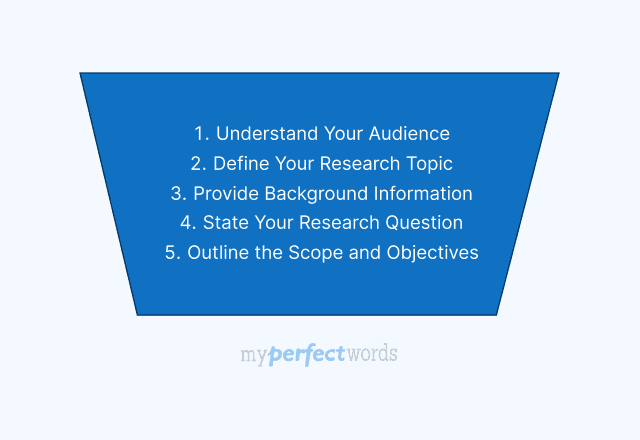 how to write an introduction for a research paper
