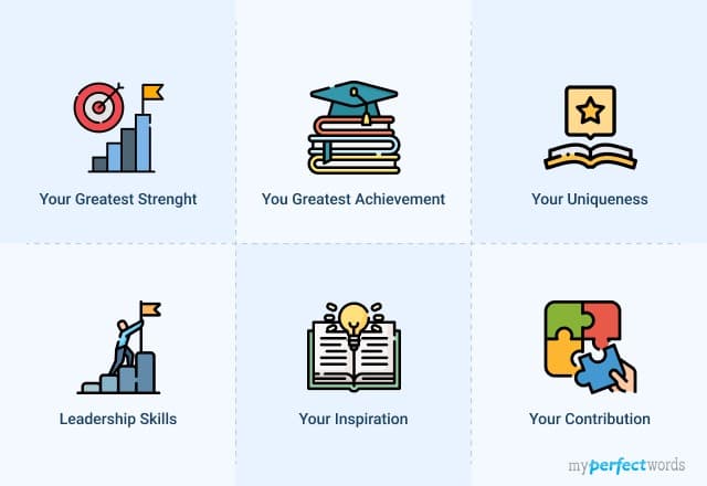 Scholarship Essay Prompts