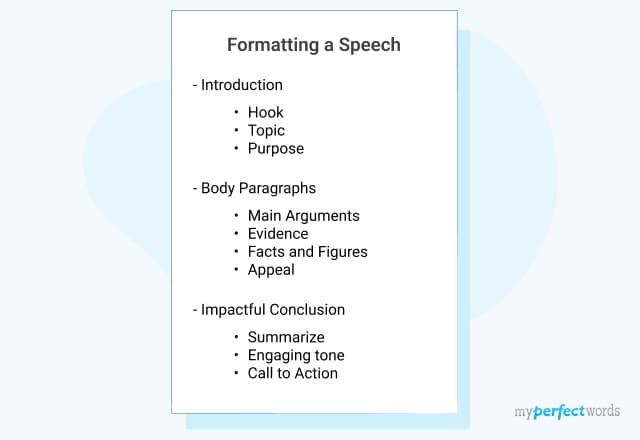 speech format